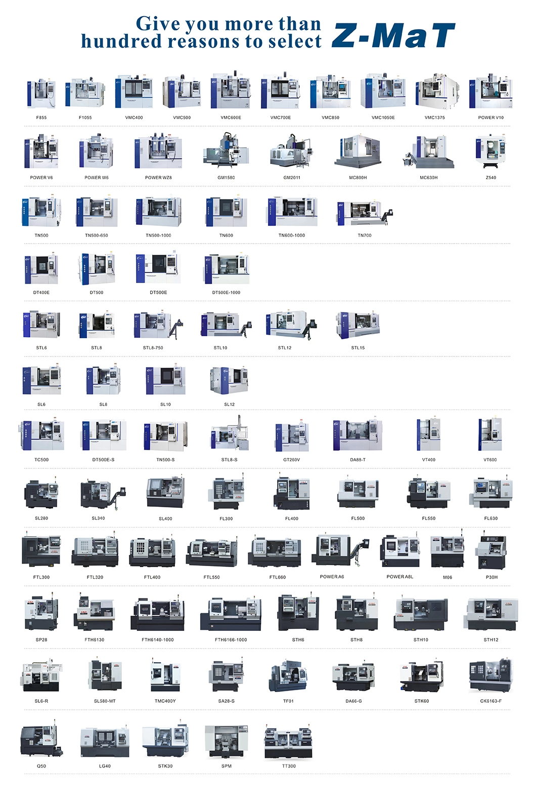 Heavy-Duty Vertical Machining Center/ VMC Milling Machinery/CNC Milling Machine/ CNC Lathe (Z-MaT VMC850)