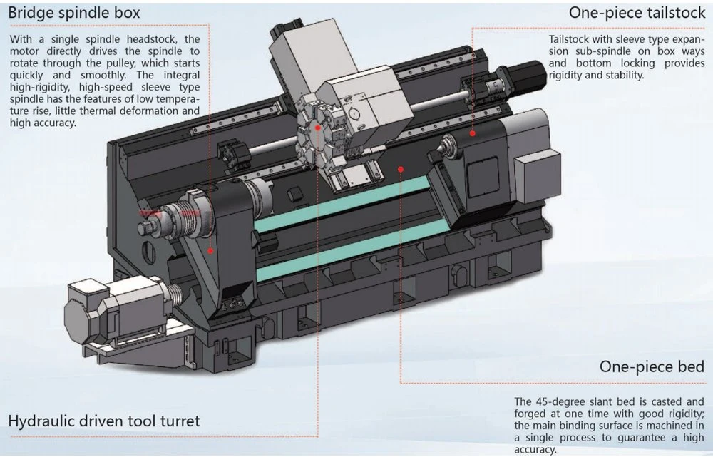 Large Heavy Duty Precision Economical Horizontal GSK Siemens Fanuc Controler Automatic Metal Slant Bed Price CNC Turret Lathe